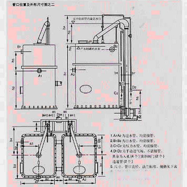 Steel gravity valveless high quality filter