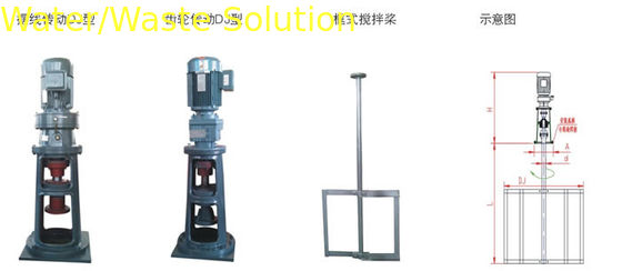 quality  Frame   style mixer factory