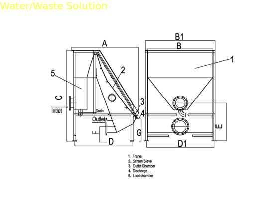 static sieve screen wastewater treatment machine for industrial sewage treatment