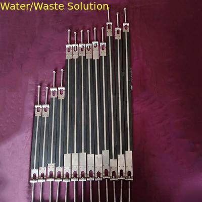RO UF, DTRO, Tube  Membrane Unload Tool Bands and Bandage